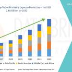 Deepika Jadhav Profile Picture